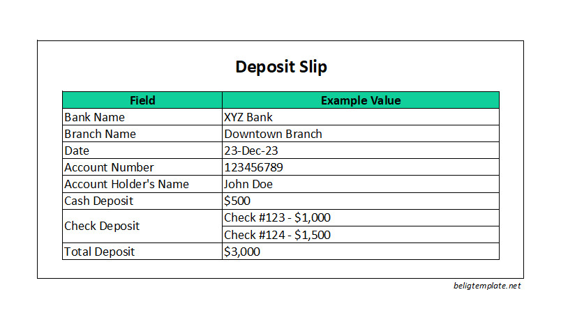 Professional bank deposit slip template featuring sections for account number, depositor's name, date, itemized list of checks, cash deposits, and total amount.